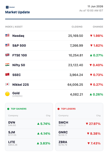 market_update_11_Jun_2026