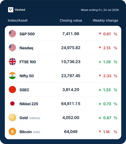 Market-update-4 (1)
