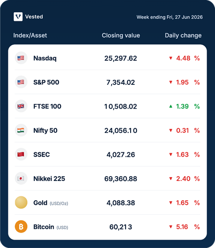 Market-update-1-2