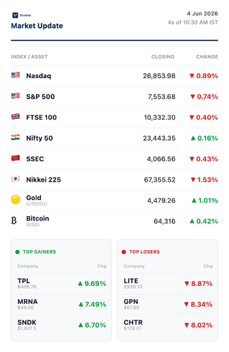 market_update_4_Jun_2026