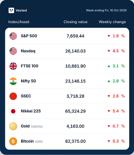 market-table-2026-10-16-1
